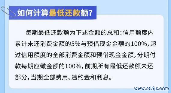 图片开端：兴业银行信用卡中心